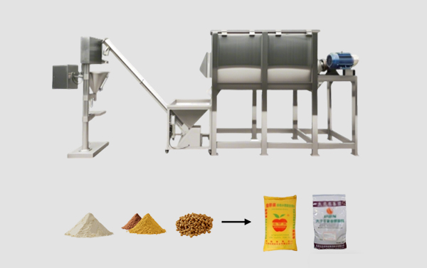  Mixing and Packaging Production Line